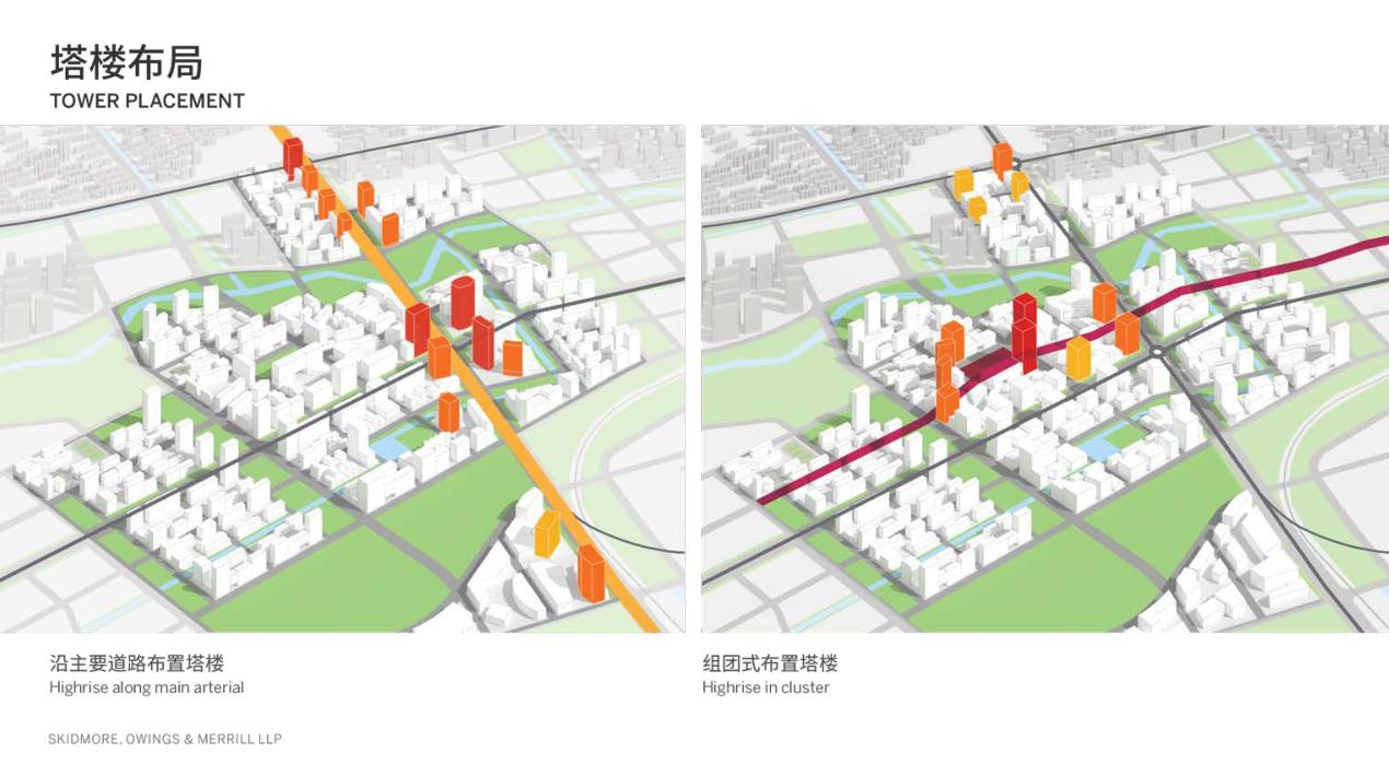 未来社区案例设计思路,青年社区设计策略