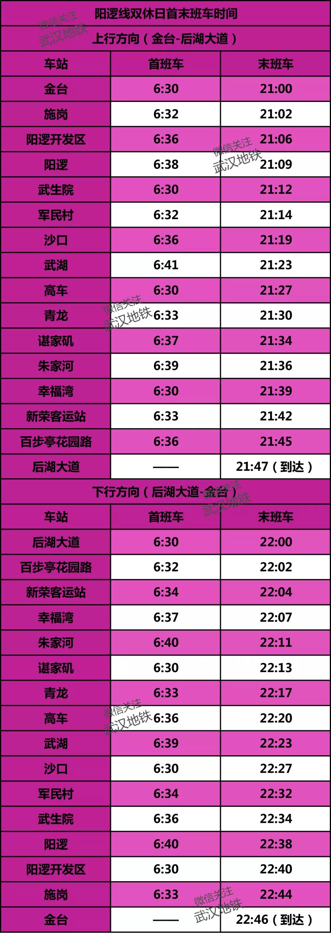 武汉地铁7号线末班车,武汉地铁首末班车时间表