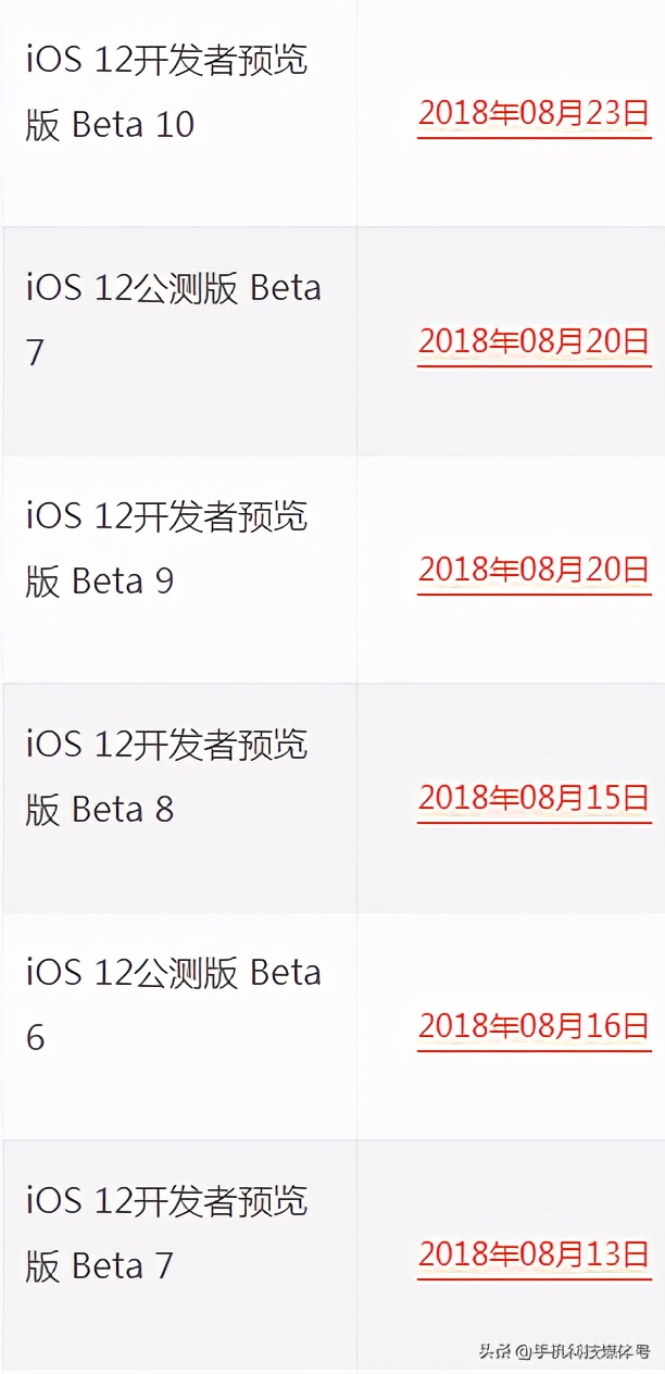 苹果ios系统更新覆盖可以删除吗,苹果ios最新版本怎么更新
