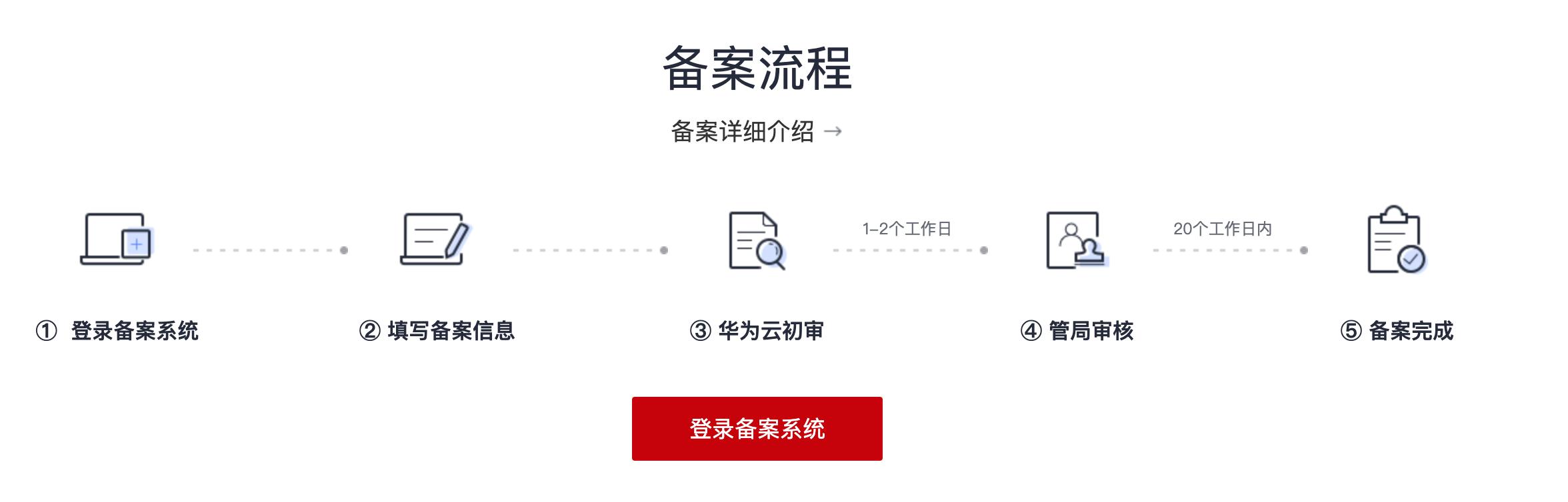 如何注册域名,如何注册域名视频教程