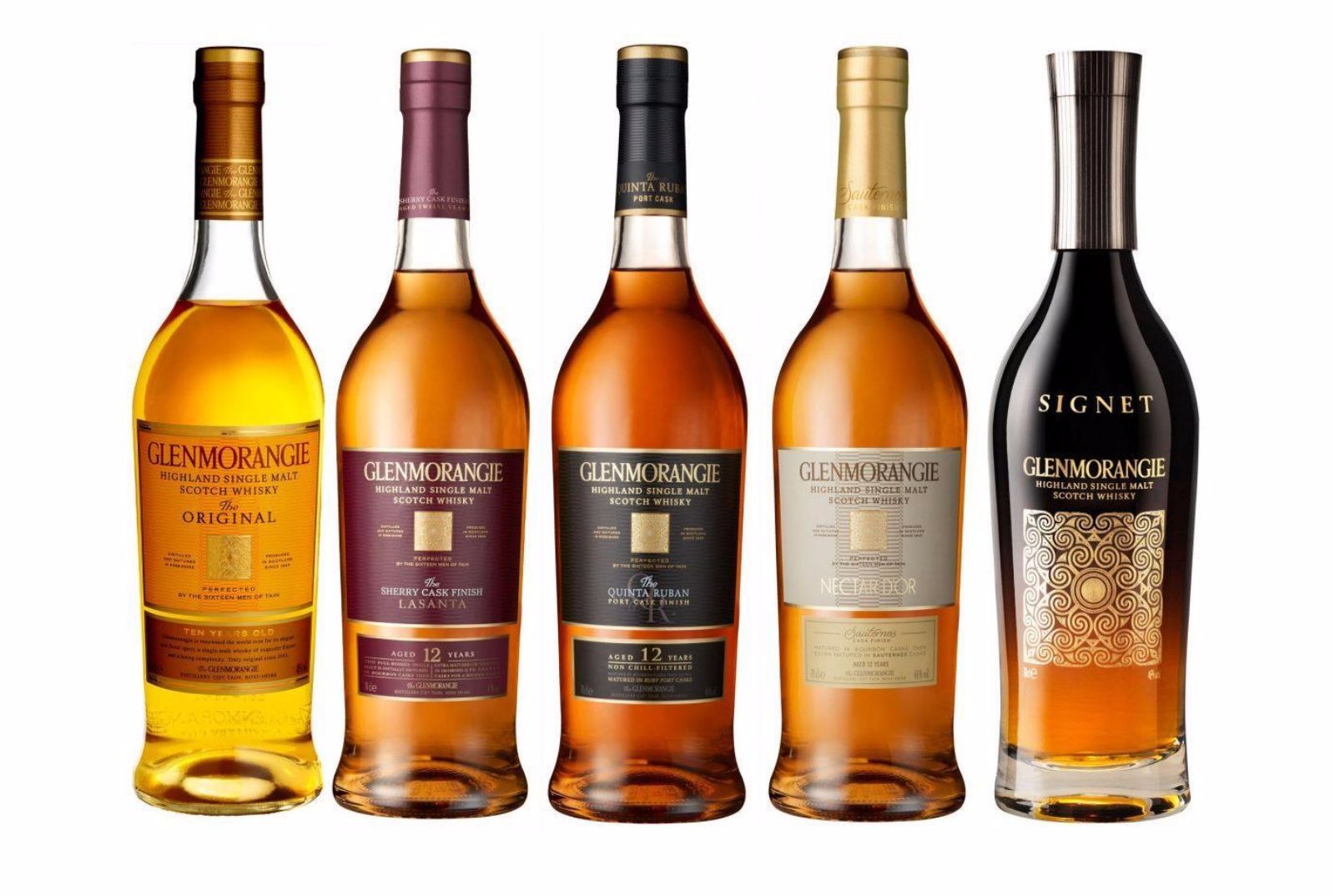 一分钟看懂威士忌酒标,你能一分钟看懂威士忌酒标