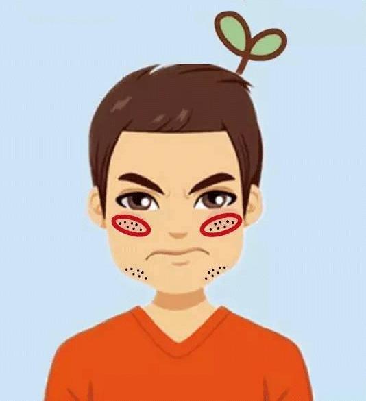 只需简单三步轻松解决长痘烦恼,痘友收好了痘痘的一般处理原则