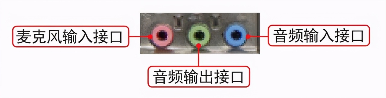 新手认识电脑主机前后操作面板