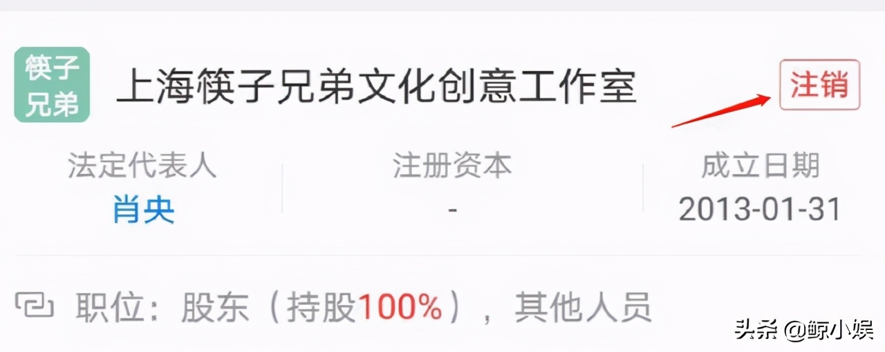 筷子兄弟王太利肖央的关系,筷子兄弟王太利肖央合体