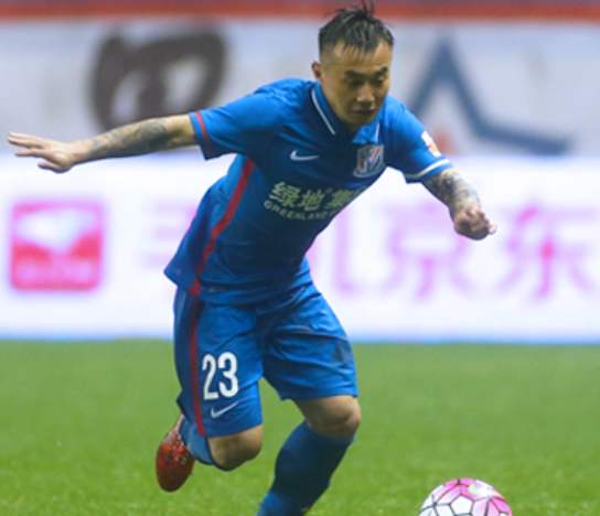 现役足坛左后卫排行,中超优秀左后卫名单