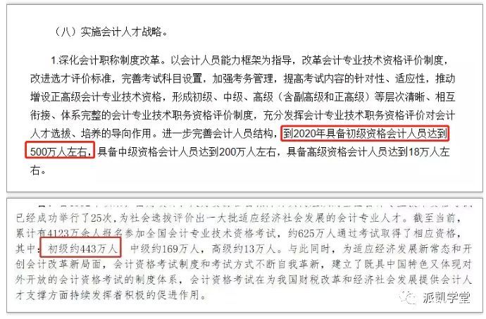 会计人员最基本的证,会计人必考三大证书