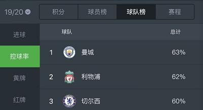 足球先生萨拉赫,绝对巨星穆里尼奥国米