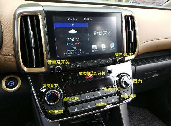 北京现代ix35等红绿灯是哪个按键,21款现代ix35胎压监测按键在哪里