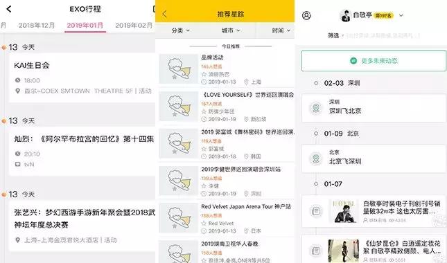 叮！您的爱豆已上线粉丝开“外挂”追星，千亿偶像市场混沌初开