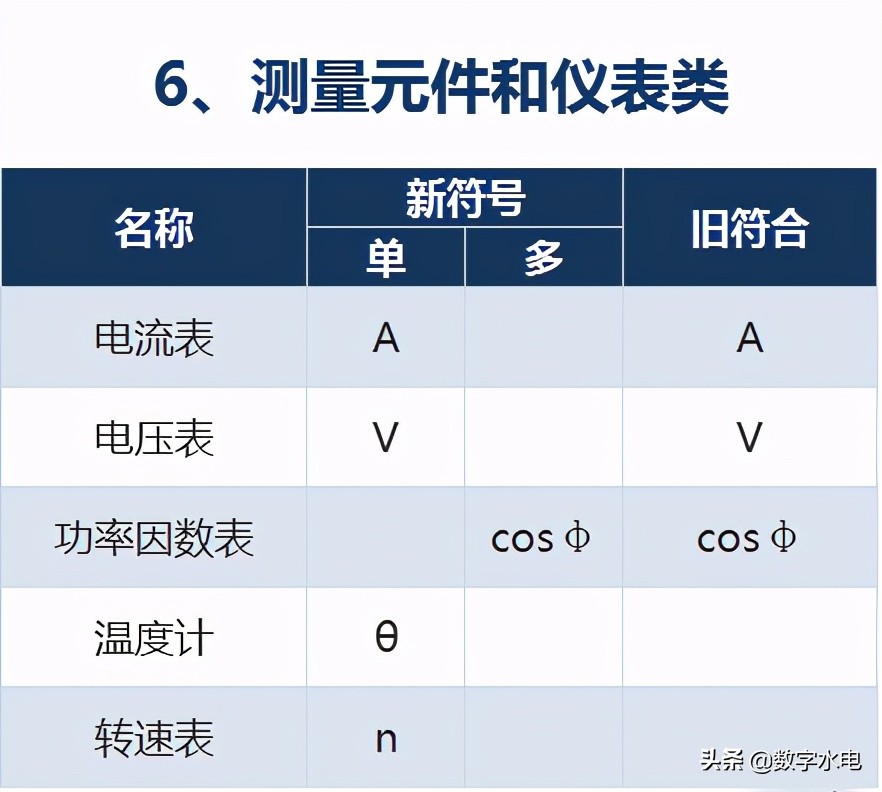 电气符号e,电气符号图标大全