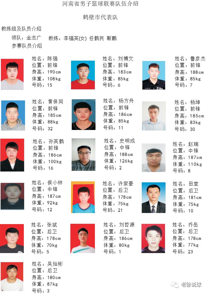 河南省篮球联赛比赛地址,河南省2019年篮球联赛