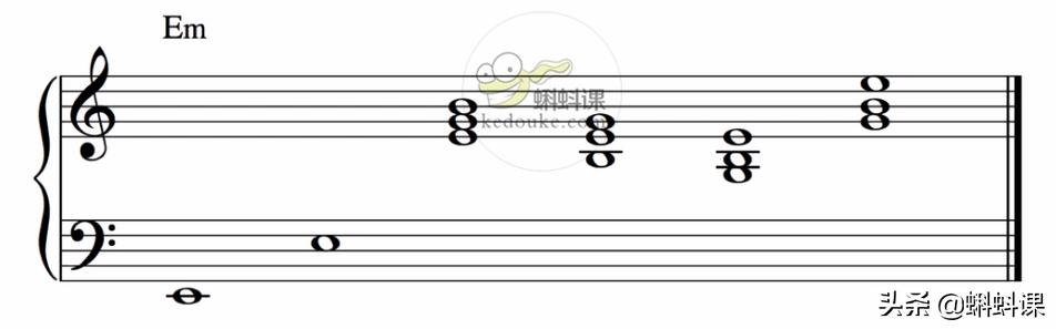 流行伴奏和弦讲解,流行音乐的和弦伴奏有哪些