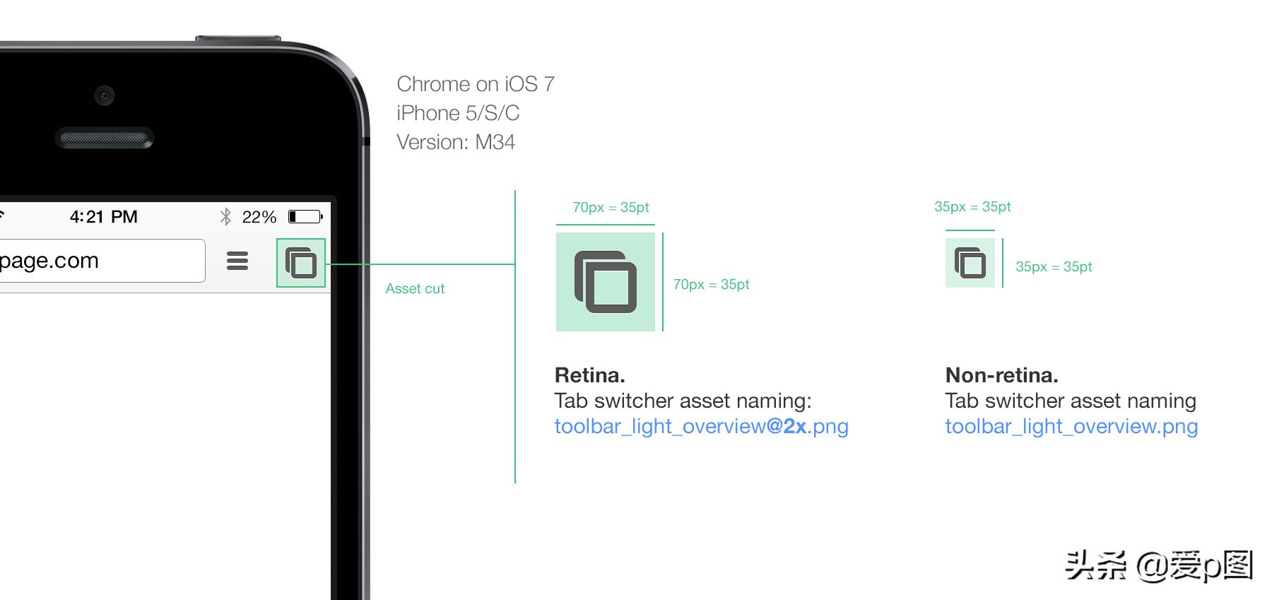 专为设计师打造的4k显示器,设计dpi