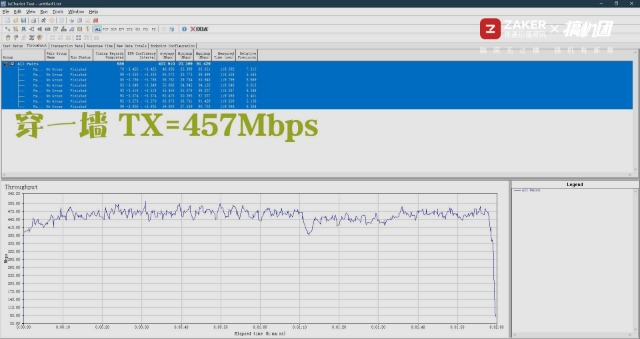 华为4g路由2pro测评,华为4g路由2体验评测