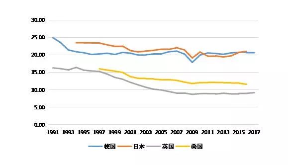 一个德国卖螺丝的，凭什么和马云一样有钱！