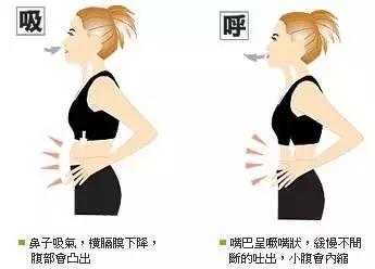 呼吸到腰百病全消,呼吸入腰百病消的下一句
