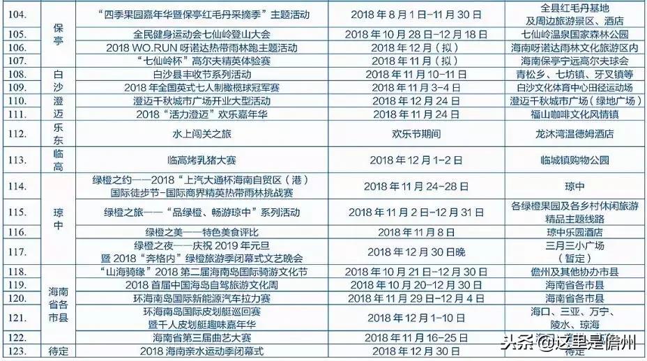 2009海南欢乐节在儋州现场直播,海南欢乐节优惠政策