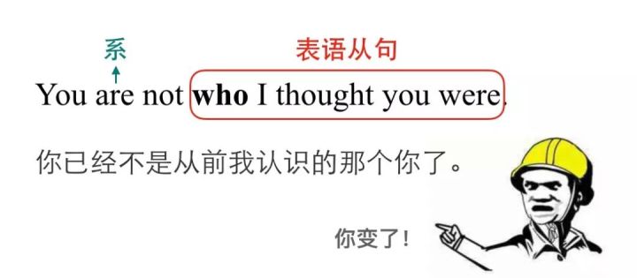 可以接表语从句的系动词,含系动词的表语从句