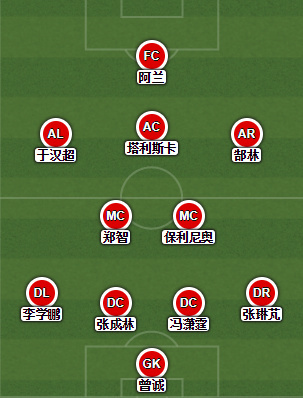 2015中超联赛上海上港vs广州恒大,2017广州恒大vs上海上港亚冠