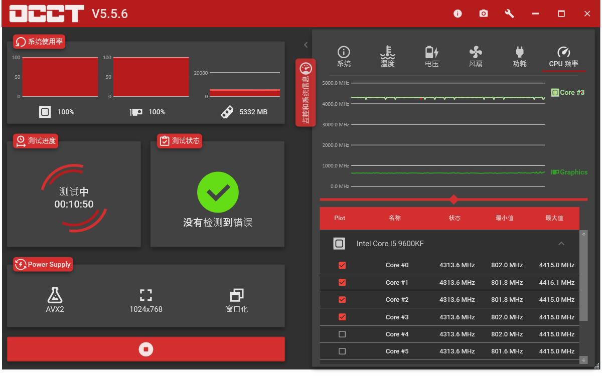 风冷还需水，水冷也要风，电脑CPU散热风冷水冷哪个适合你？