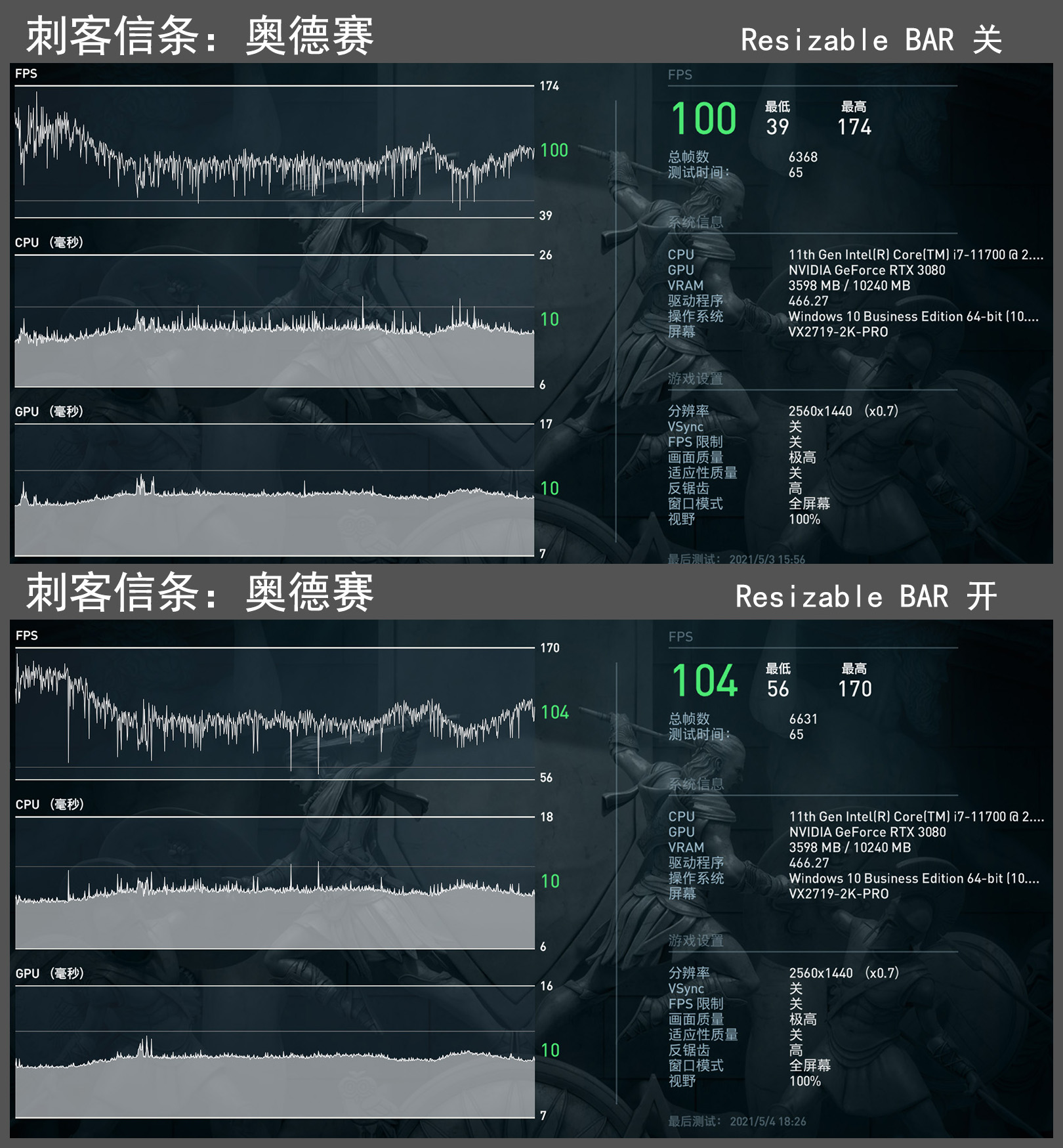 itx主机配置推荐202112代酷睿,10代酷睿i5rtx打游戏够用吗