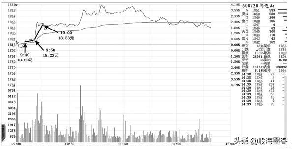 盘口语言大全详解,盘口语言大全及图解