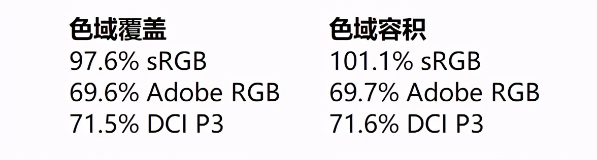 redmibookpro15锐龙游戏版测评,redmibookpro15评测
