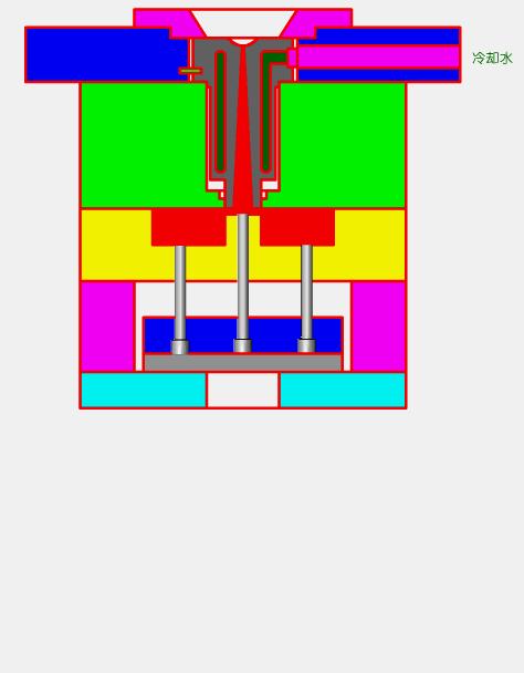 缩口模具结构原理动画,模具经典结构180例