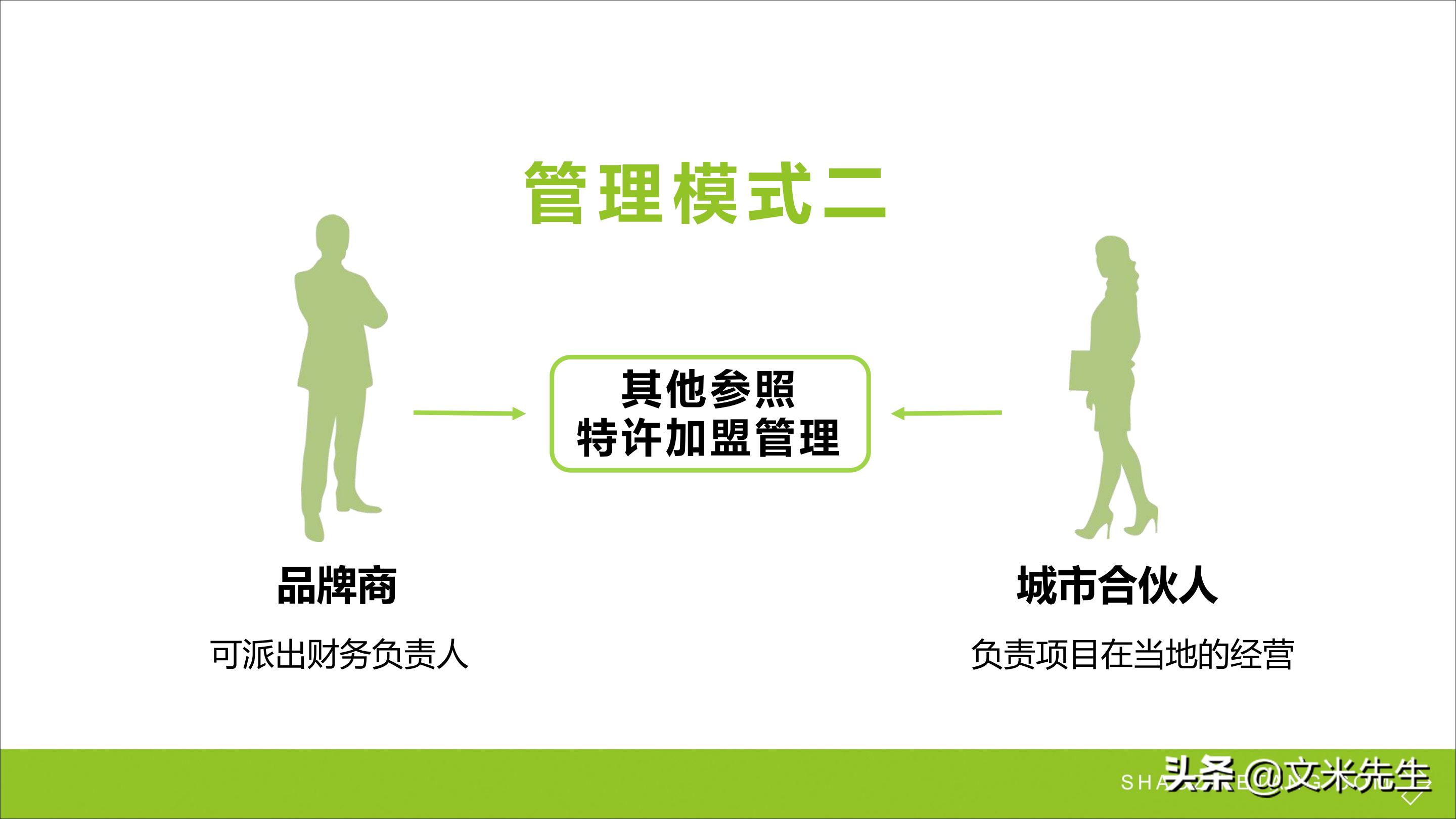 连锁加盟新方法,连锁加盟重点