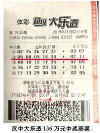 大乐透二等奖有追加吗,大乐透新规三等奖10000元要交税吗