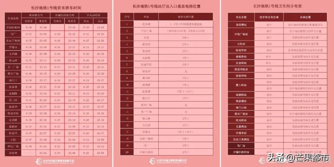 新的一年，长沙地铁有这些进展！还有1、2、3、4、5号线运营时刻表都在这里！元旦不怕错过末班车