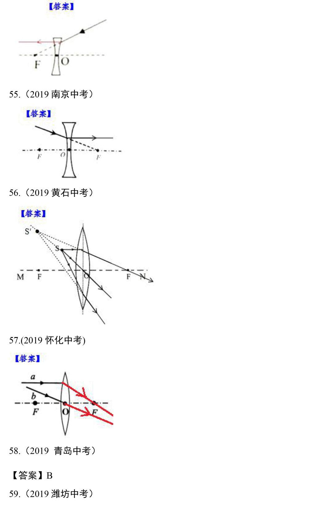 八年级物理光学作图练习题,八年级上册物理作图题讲解视频