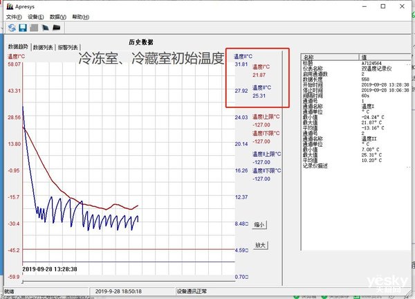创维bcd-536wgpi,创维冰箱bcd-536wgpi屏幕怎么解锁