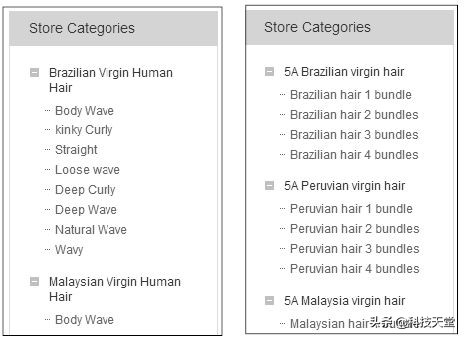 优贝跨境电商学院分享干货：什么是速卖通关键词，如何定义关键词
