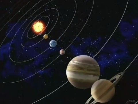 太阳系九大行星为何变成八大行星,太阳系的八大行星和五大矮行星