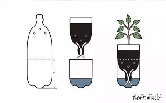 塑料瓶变废为宝手工制作垃圾桶,洗衣液塑料瓶手工制作大全创意