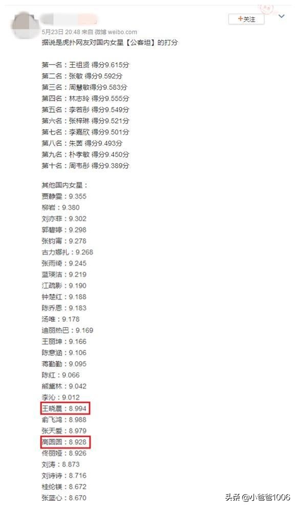 “虎扑女神”投票遗漏了一位直男最爱，张嘉译胡歌都曾为她失控