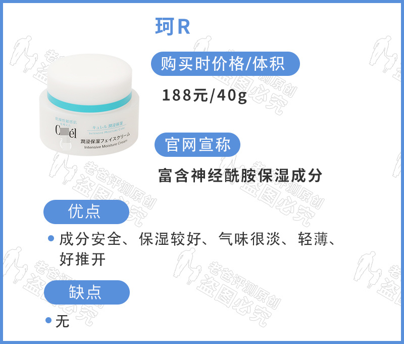 面膜21岁测评,面膜测评16岁女生