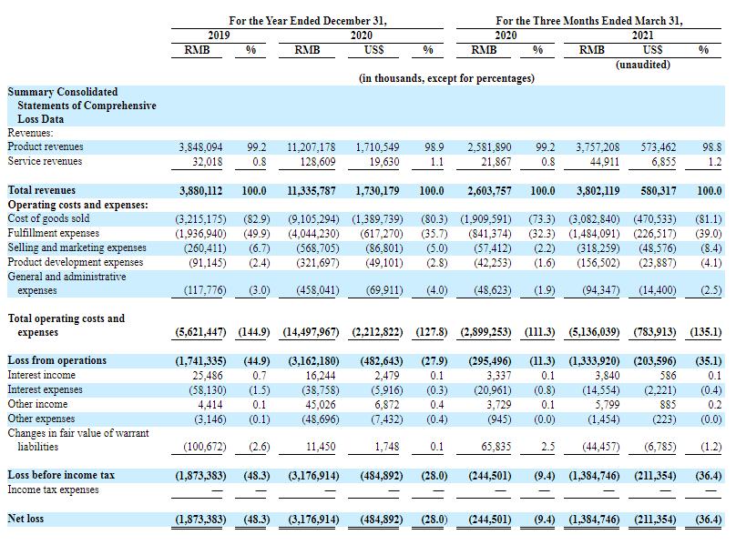 叮咚买菜有pc版吗,叮咚买菜下载了app可以直接配送吗