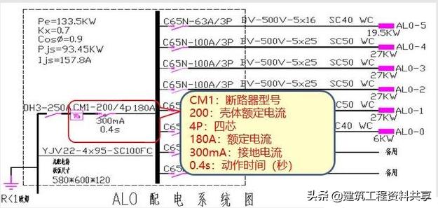 照明系统图识图讲解,如何读懂照明平面图