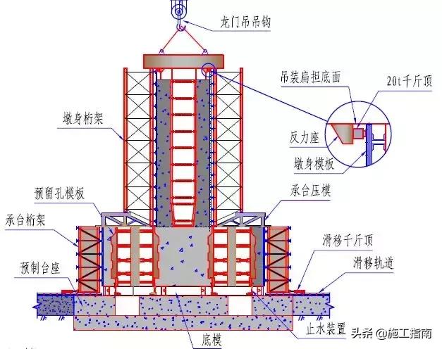 桥梁设计稿图片大全,桥梁设计图和效果图