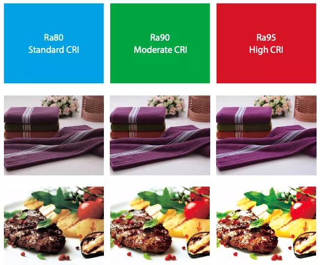 led射灯怎么选择,射灯智能射灯怎么选