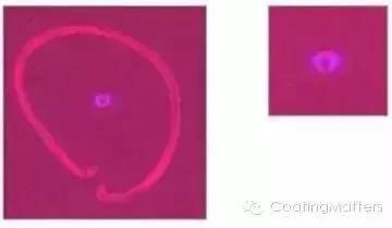 锂电池涂布问题解决方案,锂电池涂布工艺技术介绍