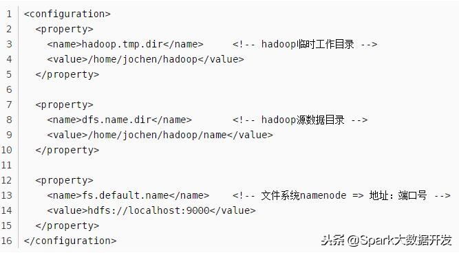 大数据处理架构hadoop是什么,大数据hadoop集群架构
