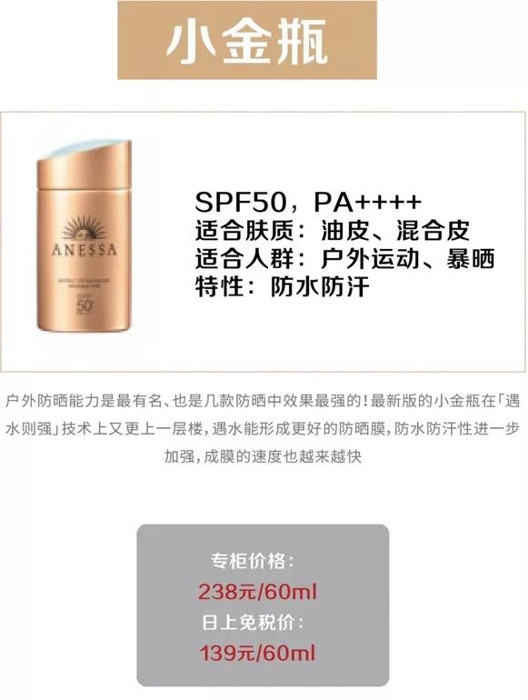 安耐晒哪款防晒效果最好持久,安耐晒哪款防晒效果最好