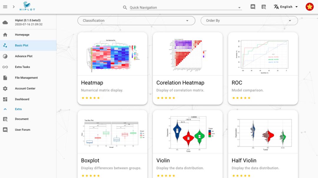 科研猫图片,科研猫
