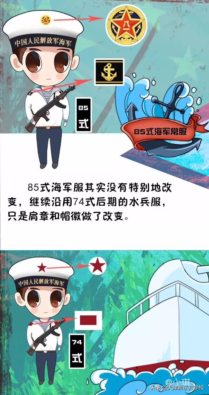 鍐涙牎鍐涜鍜岃亴浣嶅鐓у浘,鍐涙牎鍐涜鎬庝箞鍖哄垎