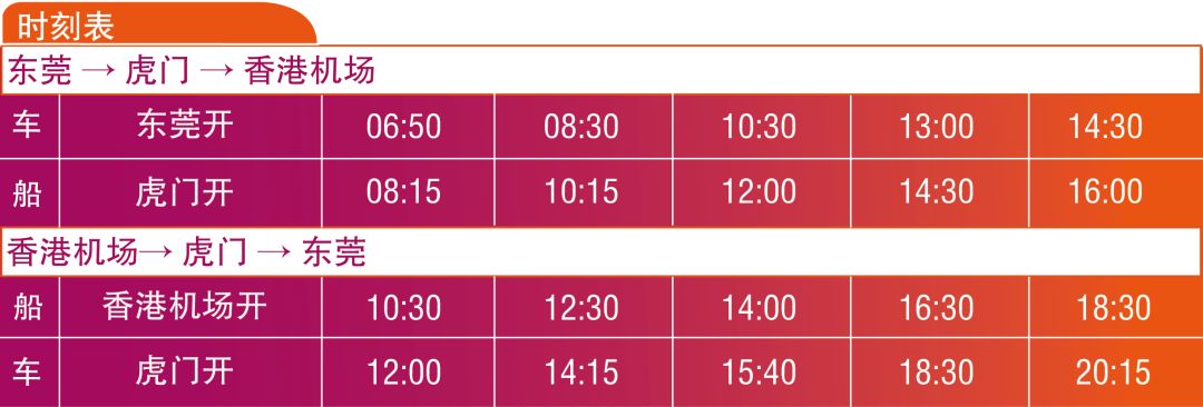 东莞去香港机场最安全攻略,东莞去香港怎么最省钱