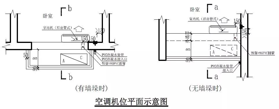 飘窗下面空调设计图片,空调挂机在飘窗上效果图