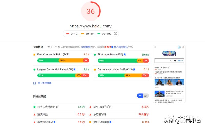 前端开发评估工具,前端静态代码分析工具